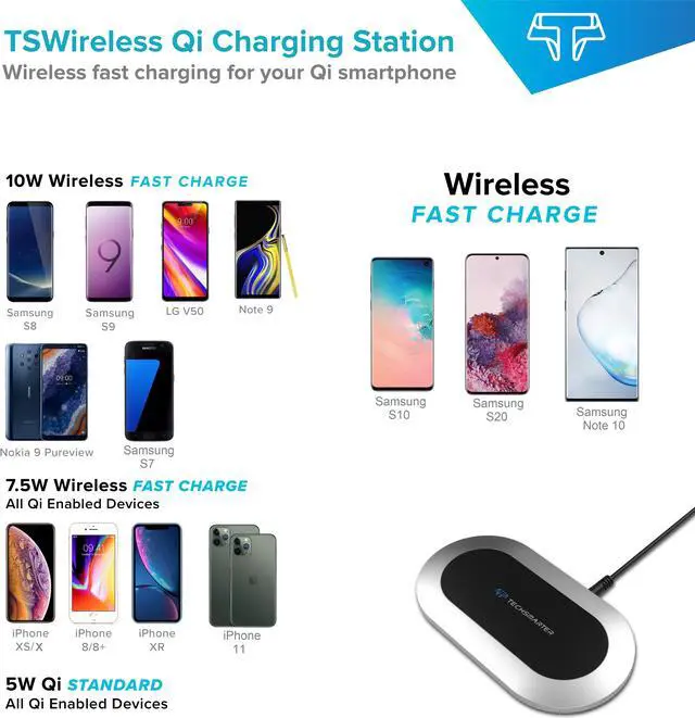 Alt view image 4 of 7 - Techsmarter Qi Wireless Fast Charger Pad with 30W Power Delivery USB C Port and 18W Fast Charge USB Ports. Compatible with Samsung S7 S8 S9 S10 Note, iPhone 11 8 X XR XS, iPad, MacBook, LG G6 V30 V40