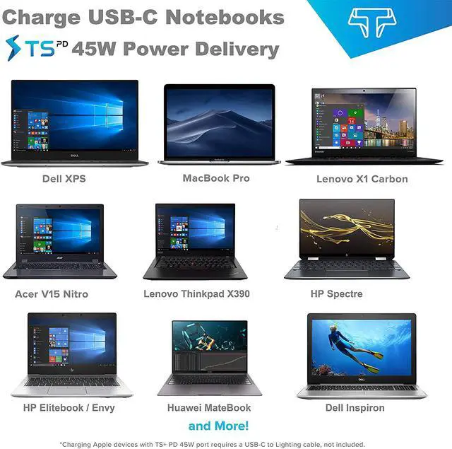 Alt view image 6 of 7 - Techsmarter 20000mAh 45W Power Delivery USB C PD Power Bank, Three Output Portable Charger. Compatible with MacBook Air/Pro, Chromebook, iPad Air/Pro, iPhone, Samsung Galaxy, LG, Motorola, Androids