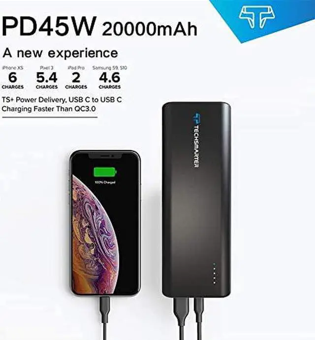 Alt view image 2 of 7 - Techsmarter 20000mAh 45W Power Delivery USB C PD Power Bank, Three Output Portable Charger. Compatible with MacBook Air/Pro, Chromebook, iPad Air/Pro, iPhone, Samsung Galaxy, LG, Motorola, Androids