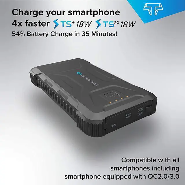 Alt view image 5 of 7 - TECHSMARTER 20000mah Rugged & Waterproof 18W USB-C PD Port Power Bank. Extreme Tactical Portable Charger Heavy Duty, Camping, Outdoor with Flashlight. Compatible with iPhone, Samsung, iPad