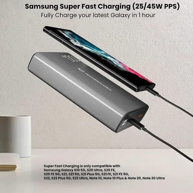 Alt view image 4 of 7 - TECHSMARTER 20000mah 130W Dual USB-C PD Power Bank with 45W Samsung Super Fast Charging. Portable Charger Compatible with iPhone, Galaxy, iPad, MacBook, Chromebook, Steam Deck, Dell, HP