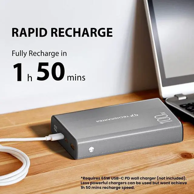 Alt view image 5 of 7 - TECHSMARTER 20000mah 130W Dual USB-C PD Power Bank with 45W Samsung Super Fast Charging. Portable Charger Compatible with iPhone, Galaxy, iPad, MacBook, Chromebook, Steam Deck, Dell, HP