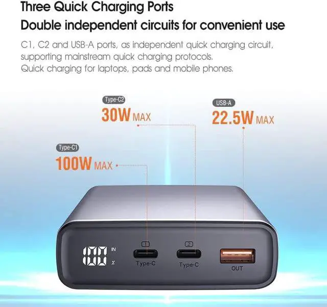 Alt view image 6 of 7 - TECHSMARTER 20000mah 130W Dual USB-C PD Power Bank with 45W Samsung Super Fast Charging. Portable Charger Compatible with iPhone, Galaxy, iPad, MacBook, Chromebook, Steam Deck, Dell, HP