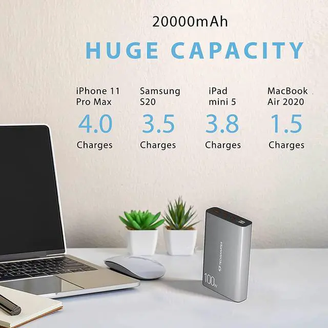 Alt view image 7 of 7 - TECHSMARTER 20000mah 130W Dual USB-C PD Power Bank with 45W Samsung Super Fast Charging. Portable Charger Compatible with iPhone, Galaxy, iPad, MacBook, Chromebook, Steam Deck, Dell, HP
