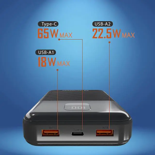 Alt view image 5 of 7 - TECHSMARTER 20000mah 65W PPS USB-C PD Power Bank with 45W Samsung Super Fast Charging. Laptop Portable Charger Compatible with iPhone, Galaxy, iPad, MacBook, Chromebook, Steam Deck, Dell, HP
