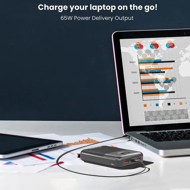Alt view image 2 of 7 - TECHSMARTER 20000mah 65W PPS USB-C PD Power Bank with 45W Samsung Super Fast Charging. Laptop Portable Charger Compatible with iPhone, Galaxy, iPad, MacBook, Chromebook, Steam Deck, Dell, HP