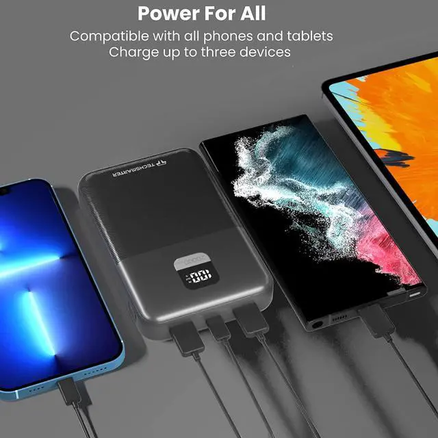 Alt view image 4 of 7 - TECHSMARTER 20000mah 65W PPS USB-C PD Power Bank with 45W Samsung Super Fast Charging. Laptop Portable Charger Compatible with iPhone, Galaxy, iPad, MacBook, Chromebook, Steam Deck, Dell, HP