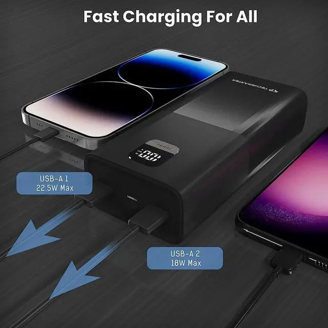 Alt view image 5 of 7 - TECHSMARTER 30000mah 65W USB-C PPS PD Power Bank with Samsung Super Fast Charging, Laptop Portable Charger Compatible with iPhone, Galaxy, iPad, MacBook, Chromebook, Steam Deck, Dell, HP