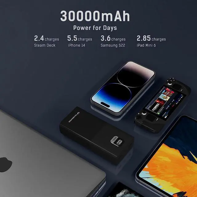 Alt view image 7 of 7 - TECHSMARTER 30000mah 65W USB-C PPS PD Power Bank with Samsung Super Fast Charging, Laptop Portable Charger Compatible with iPhone, Galaxy, iPad, MacBook, Chromebook, Steam Deck, Dell, HP