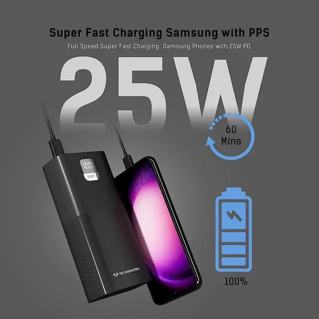 Alt view image 4 of 7 - TECHSMARTER 30000mah 65W USB-C PPS PD Power Bank with Samsung Super Fast Charging, Laptop Portable Charger Compatible with iPhone, Galaxy, iPad, MacBook, Chromebook, Steam Deck, Dell, HP
