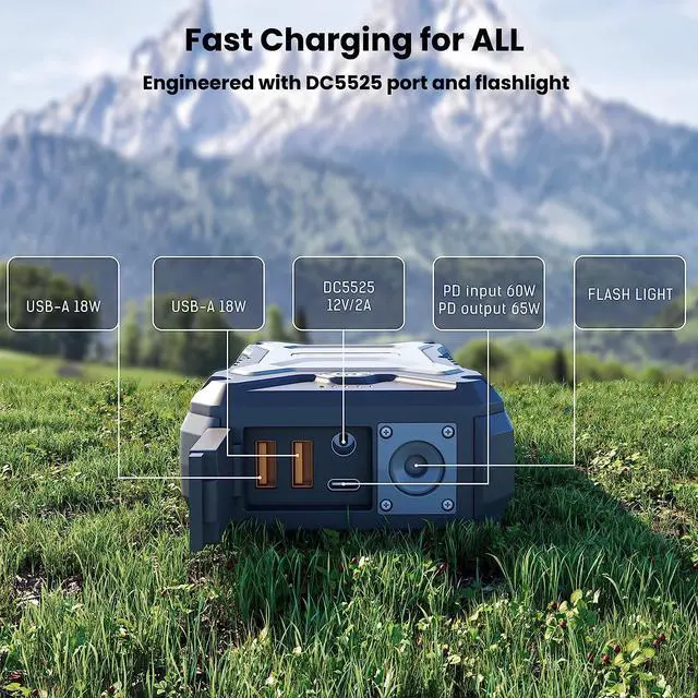 Alt view image 6 of 7 - TECHSMARTER 30000mAh 65W USB-C PD Rugged and Waterproof, 15W Wireless Charging Portable Charger. Outdoors, Hiking, Camping, Laptop Power Bank Compatible with iPhone, iPad, MacBook, Samsung, Androids