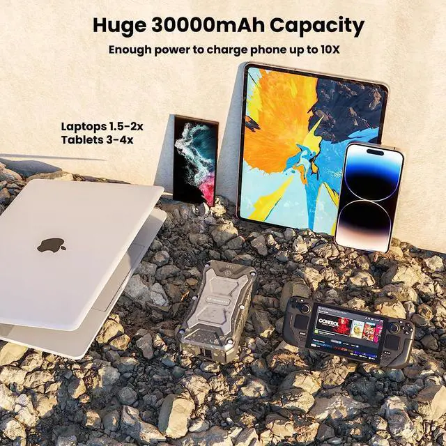 Alt view image 7 of 7 - TECHSMARTER 30000mAh 65W USB-C PD Rugged and Waterproof, 15W Wireless Charging Portable Charger. Outdoors, Hiking, Camping, Laptop Power Bank Compatible with iPhone, iPad, MacBook, Samsung, Androids