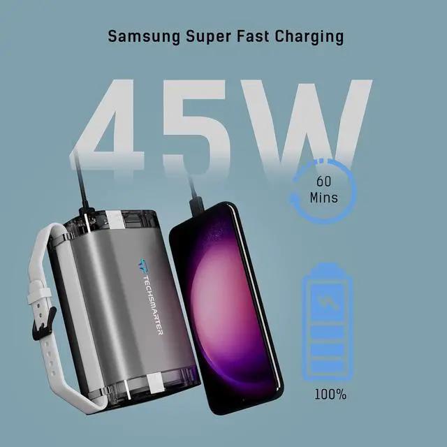 Alt view image 6 of 7 - TECHSMARTER 40000mah Rugged & Waterproof 100W Dual USB-C Laptop Portable Charger with Super Fast Charging. Power Bank for iPhone, Galaxy, Android, MacBook, Dell, iPad