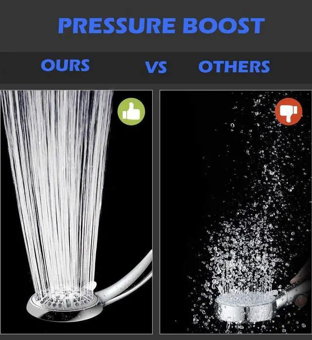 Alt view image 3 of 6 - WASSA Handheld Shower Head Set With Hose High Pressure 9 Functions Bathroom