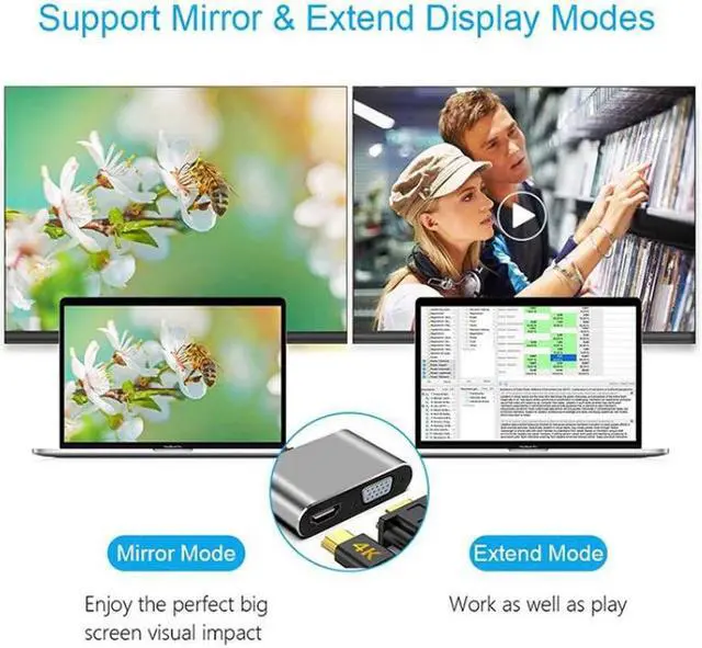 Alt view image 4 of 5 - C USB 3.1 To USB-C 4K  USB 3.0 Adapter Cable 4in 1 Hub For Macbook Pro For Computer Projector