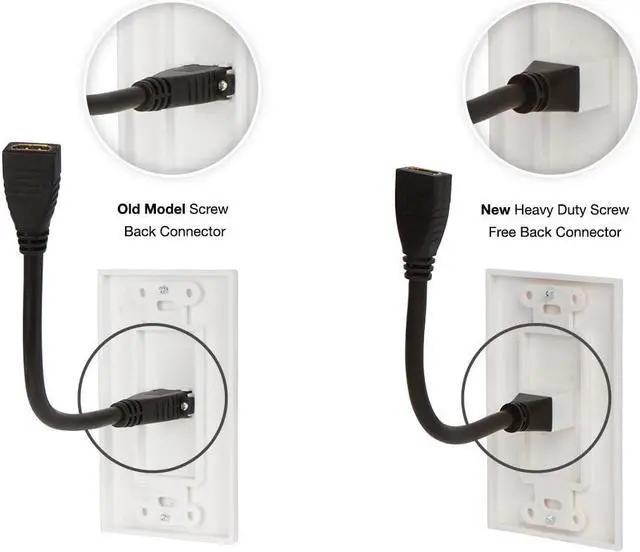 Alt view image 8 of 8 - Buyer's Point HDMI Wall Plate with 6-Inch Pigtail Built-In Flexible Hi-Speed HDMI Cable with Ethernet, 2-Piece Decora, Single Outlet Port Insert, Perfect for Home Theater Systems Pack of black