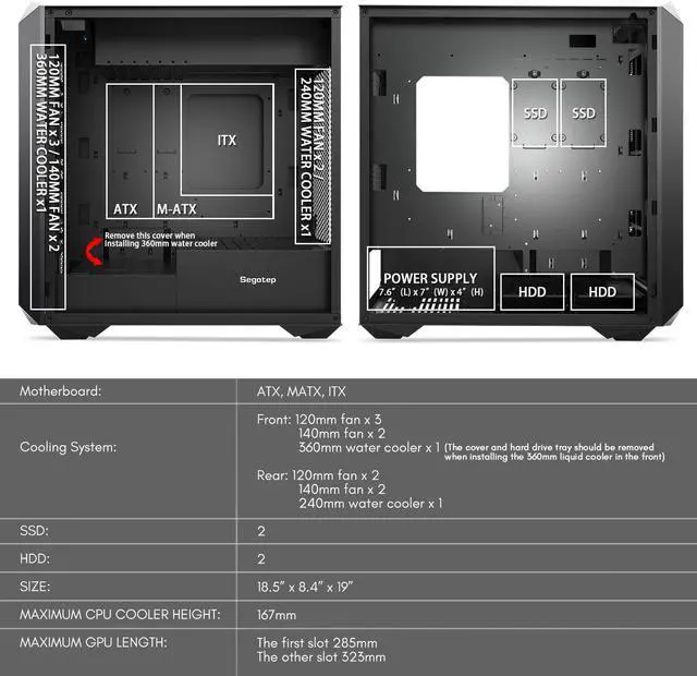 Alt view image 6 of 7 - Segotep ARGUS ATX Black Mid Tower PC Gaming Computer Case USB 3.0 Port and Type-C port with Tempered Glass & RGB Front Panel w/ 3 ARGB Fans
