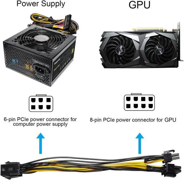 Alt view image 3 of 7 - Segotep 6 Pin to 2 X 8 Pin (6+2) PCIe Adapter Power Cable PCI Express Y-Splitter Extension Cable 9 Inches 6 Pack