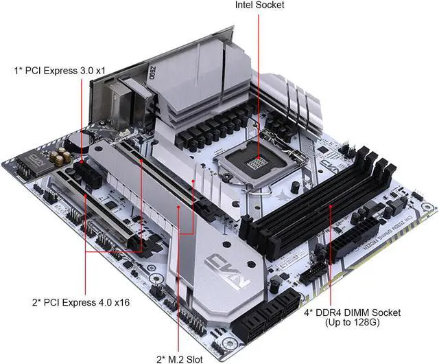 Alt view image 3 of 6 - Colorful CVN B560M Motherboard (Intel 11th/10th Gen) GAMING FROZEN V20 (Micro ATX, LGA 1200 Socket, CNVI WIFI /BT Module Slot, DDR4, PCIe 4, M.2, USB 3.2 Gen 2, DP/HDMI Ports, RGB Headers)