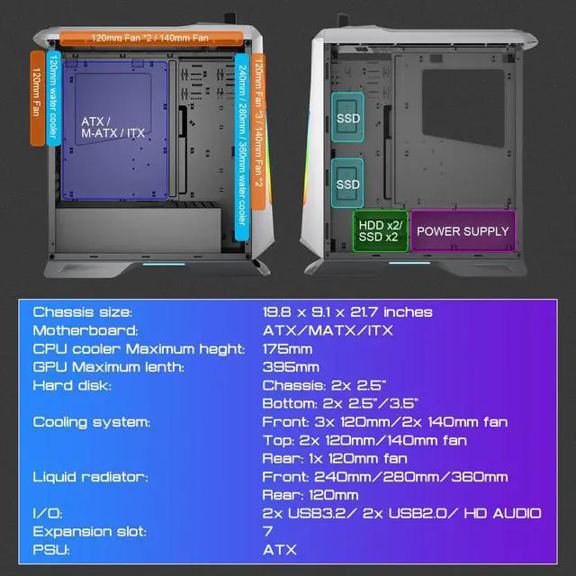 Alt view image 6 of 6 - Segotep M600 Gaming ATX Mid Tower PC Case with Separate Magnetic Power Switch, RGB Skylight, Tempered Glass Side Panel, Supports up to 6 Fans