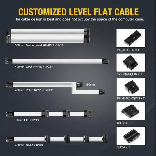 Alt view image 7 of 7 - Segotep GF750 750W SFX Power Supply Fully Modular 80+ Gold PSU, Silent 80mm FDB Fan