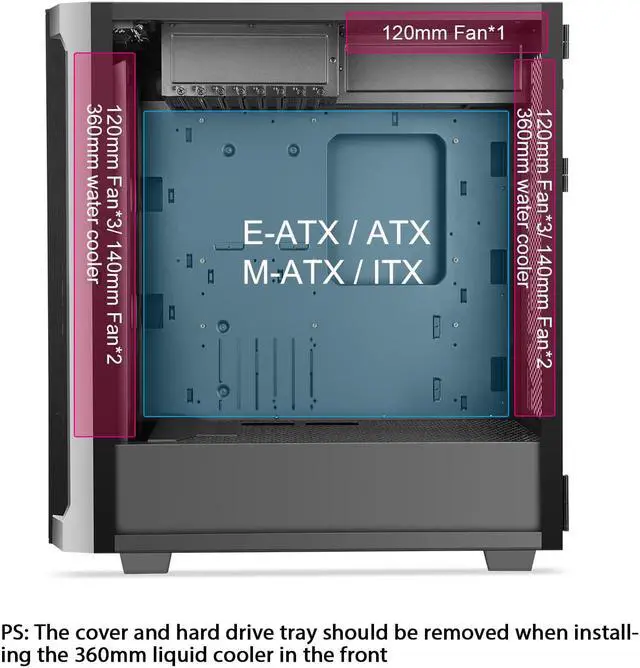 Alt view image 4 of 7 - Segotep Phoenix T1 E-ATX Full-Tower PC Gaming Case,  GPU Vertical Mounting, Support Dual 360mm Water Cooling Radiators, Supports up to 7 Fans, Tempered Glass Side Panel, Front I/O USB 3.0 Type-C Port