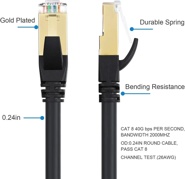 Alt view image 3 of 8 - Cat8 Ethernet Cable, Outdoor&Indoor,Heavy Duty High Speed 26AWG Cat8 LAN Network Cable 40Gbps, 2000Mhz with Gold Plated RJ45 Connector,Weatherproof S/FTP UV Resistant for Router/Gaming/Modem/- 50 FT