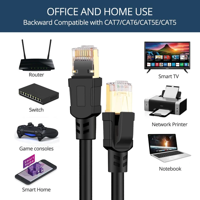 Alt view image 6 of 8 - Cat8 Ethernet Cable, Outdoor&Indoor,Heavy Duty High Speed 26AWG Cat8 LAN Network Cable 40Gbps, 2000Mhz with Gold Plated RJ45 Connector, Weatherproof S/FTP UV Resistant for Router/Gaming/Modem/- 33FT