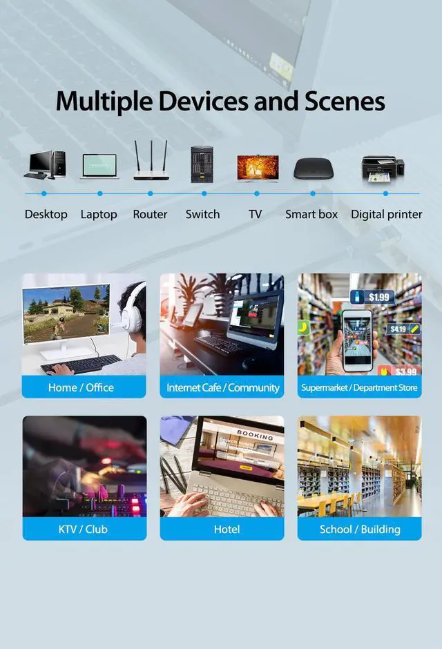 Alt view image 7 of 8 - Cat8 Ethernet Cable, Outdoor&Indoor,Heavy Duty High Speed 26AWG Cat8 LAN Network Cable 40Gbps, 2000Mhz with Gold Plated RJ45 Connector,WeatherproofS/FTP UV Resistant for Router/Gaming/Modem/-   6.6 FT