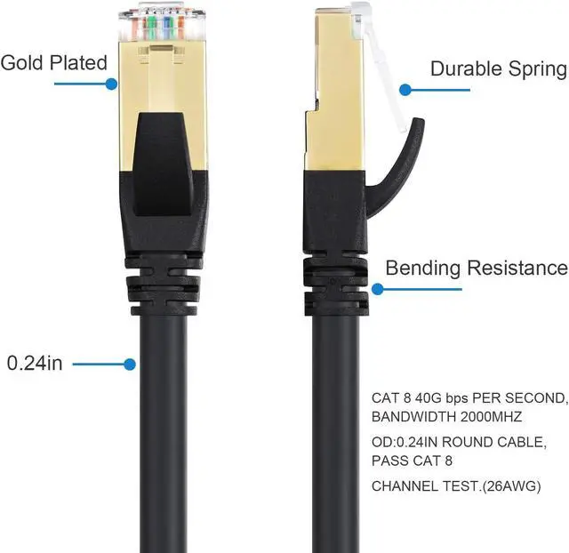Alt view image 2 of 8 - Cat8 Ethernet Cable, Outdoor&Indoor,Heavy Duty High Speed 26AWG Cat8 LAN Network Cable 40Gbps, 2000Mhz with Gold Plated RJ45 Connector,WeatherproofS/FTP UV Resistant for Router/Gaming/Modem/-   6.6 FT