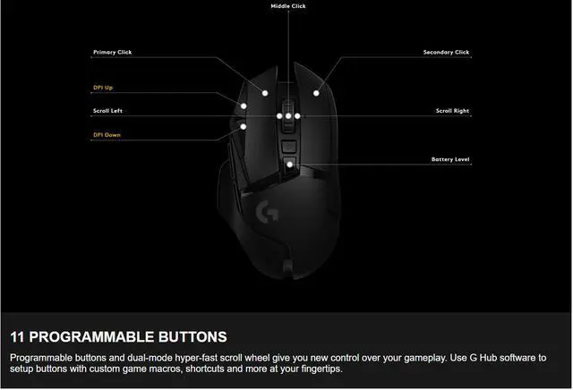 Alt view image 7 of 8 - Logitech G502 LIGHTSPEED Wireless Gaming Mouse with HERO Sensor and Tunable Weights