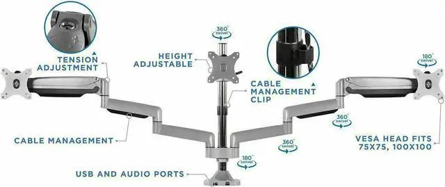 Alt view image 4 of 6 - Triple Monitor Desk Mount With USB Port Height Adjustable 17" - 32"