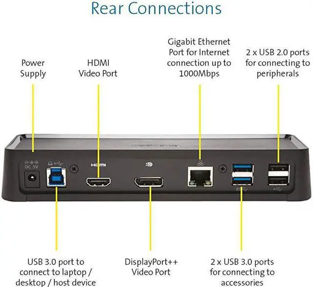 Alt view image 3 of 7 - USB 30 Dual Display Docking Station for Windows Mac OS Surface Pro amp Surface Laptop K33997WWBlack