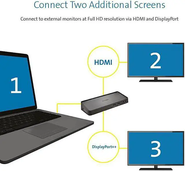Alt view image 4 of 7 - USB 30 Dual Display Docking Station for Windows Mac OS Surface Pro amp Surface Laptop K33997WWBlack