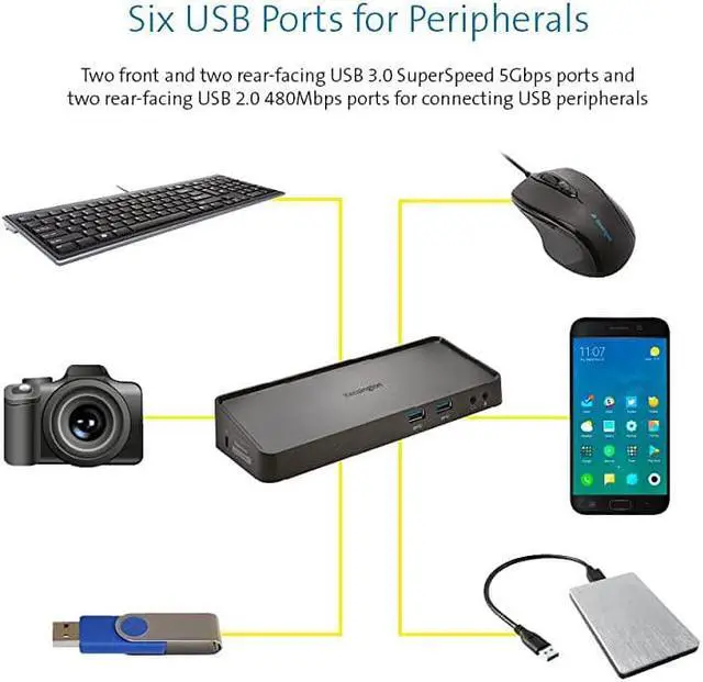 Alt view image 6 of 7 - USB 30 Dual Display Docking Station for Windows Mac OS Surface Pro amp Surface Laptop K33997WWBlack