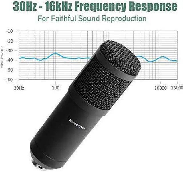 Alt view image 5 of 9 - USB Streaming Podcast PC Microphone  professional 192KHZ24Bit Studio Cardioid Condenser Mic Kit with sound card Boom Arm Shock Mount Pop Filter for Skype YouTuber Karaoke Gaming Recording