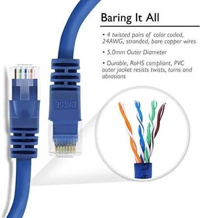 Alt view image 4 of 7 - 24Pack Cat5e Ethernet Patch Cable 6 Feet Snagless RJ45 Computer LAN Network Cord Blue Compatible with 24 48 Port Switch POE Rackmount 24port Gigabit