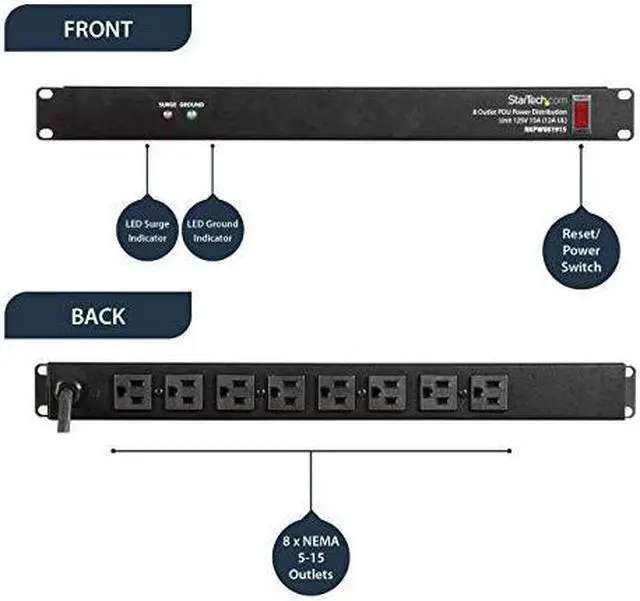 Alt view image 3 of 7 - com 8 Outlet Horizontal 1U Rack Mount PDU Power Strip for Network Server Racks Surge Protection 120V15A w 6ft Power Cord RKPW081915