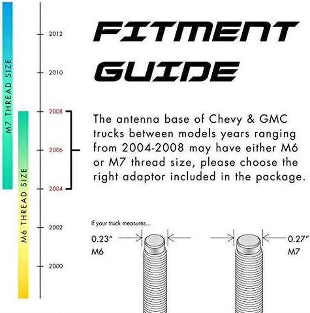 Alt view image 5 of 7 - Antenna Compatible with Chevy Silverado GMC SierraDenali | 7 inches Flexible Rubber Antenna Replacement | Designed for Optimized FMAM Reception