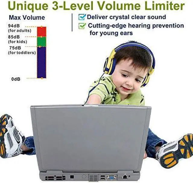 Alt view image 4 of 7 - Kids Headphones with Microphone 94dB85dB75dB Volume Limited Headphone Share Port OnEar Wired Stereo Headphone with AUX Jack Foldable Durable Headphones for ChildrenTeens Yellow