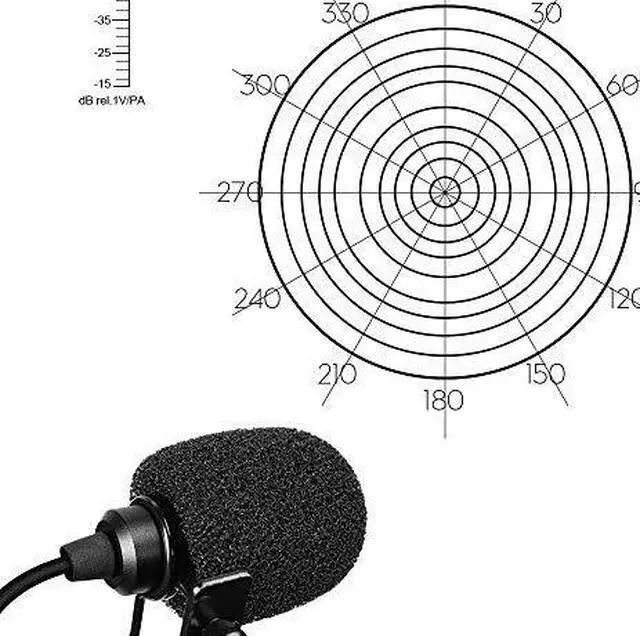 Alt view image 3 of 7 - XLR Microphone CVMV02O 2 Pack 59ft Phantom Power Omnidirectional Lavalier Lapel Microphone for Canon Sony Panasonic Camcorders ZOOM H4n H5 H6 Tascam DR40 DR60D DR70D DR100 Recorders