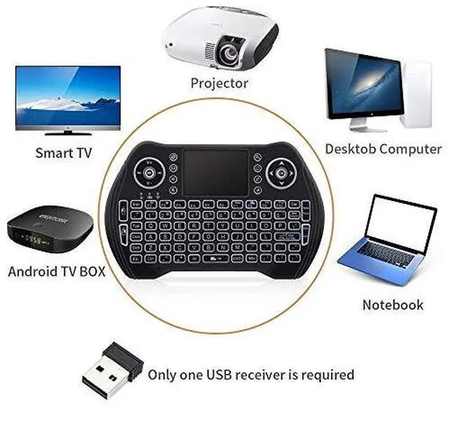 Alt view image 4 of 6 - Mini Wireless Keyboard with Touchpad Mouse Combo Rechargable Liion Battery MultiMedia Handheld Remote for Google Android TV BoxPS3PCPAD