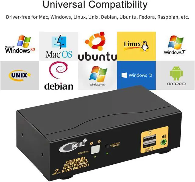 Alt view image 4 of 7 - 2 Port KVM Switch Dual Monitor HDMI 4K 60Hz for 2 Computers 2 Extended Display with Cables, No Extra USB 2.0 HUB, Supports YUV 4:4:4, HDCP 1.4, HDR 10, EDID, Audio, Hotkey 922HUA-1A