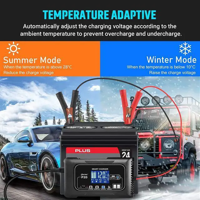 Alt view image 3 of 6 - 20-Amp Smart Battery Charger,12V/20A and 24V/10A.Lithium,Lifepo4,Lead-Acid(AGM/Gel/SLA..) Car Battery Charger,Trickle Charger, Maintainer/Pulse Repair Charger,for Car ,Boat,Motorcycle, Lawn Mower