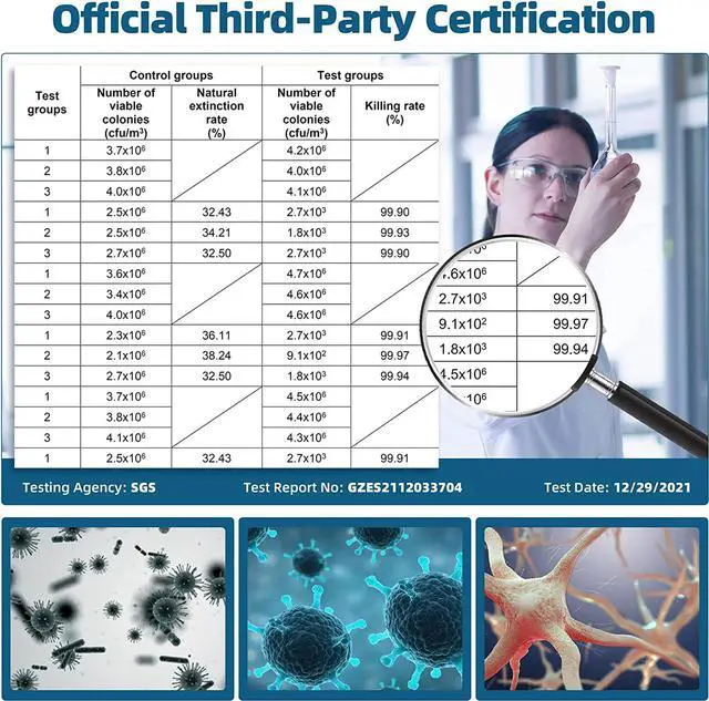 Alt view image 4 of 7 - Air Purifiers for Large Room Up to 1095 Sq Ft Coverage with Air Quality Sensors CADR up to 300+ H13 Ture HEPA Filter with Auto Function Ultra-Quiet Sleep Mode Air Cleaner Remove 99.97% of Dust, Pet Da