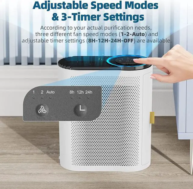 Alt view image 7 of 7 - Air Purifiers for Large Room Up to 1095 Sq Ft Coverage with Air Quality Sensors CADR up to 300+ H13 Ture HEPA Filter with Auto Function Ultra-Quiet Sleep Mode Air Cleaner Remove 99.97% of Dust, Pet Da