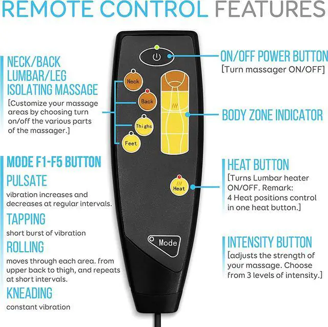 Alt view image 7 of 7 - Full Body Vibrating Massage Mat - Massaging Heating Pad, Massage Mattress Cushion w/ 10 Vibrating Motors, Warming Back Massager Mat, Relieves Stress & Muscle Pain