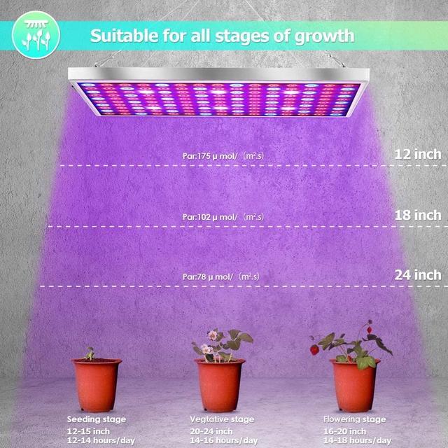 Alt view image 5 of 7 - LED Grow Light for Indoor Plants, 45W Plant Lights Full Spectrum Panel Grow Light for Seedlings, Succulents, Micro Greens, Vegetable and Flower, 2 Pack