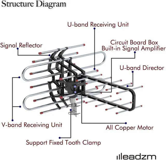 Alt view image 3 of 7 - TA-851B 360°Rotation UV Dual Frequency 45-860MHz 22-38dB Open Antenna Silver
