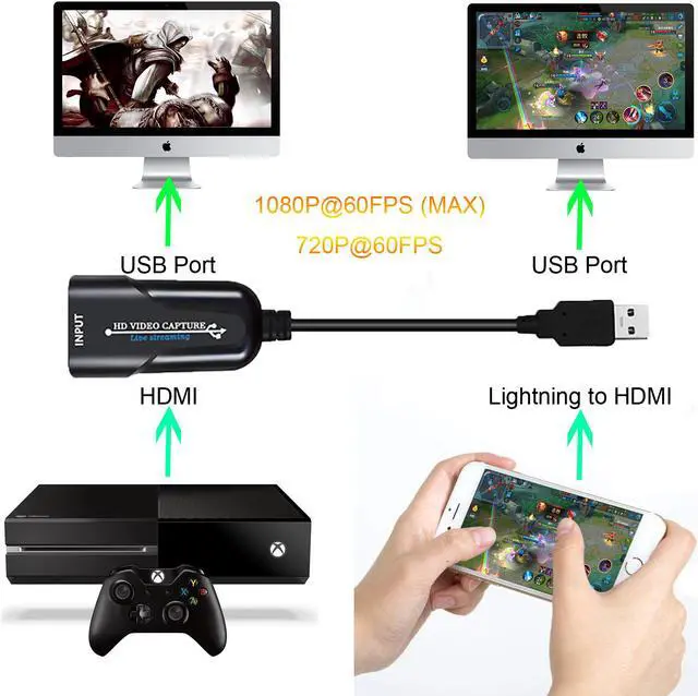 Alt view image 6 of 7 - HDMI Capture Card, HDMI to USB 3.0 1080P 60pfs Live Video Capture Card Game Video Capture Device,HDMI Video and Audio Grabber for Windows, Mac OS and Linus System